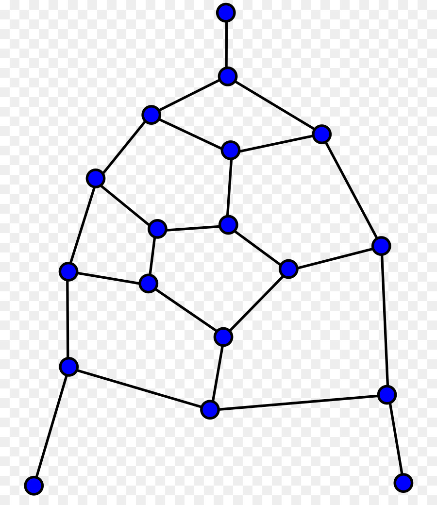 Tutte Graphique，La Théorie Des Graphes PNG