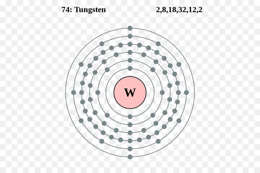 Tungstène，Élément PNG