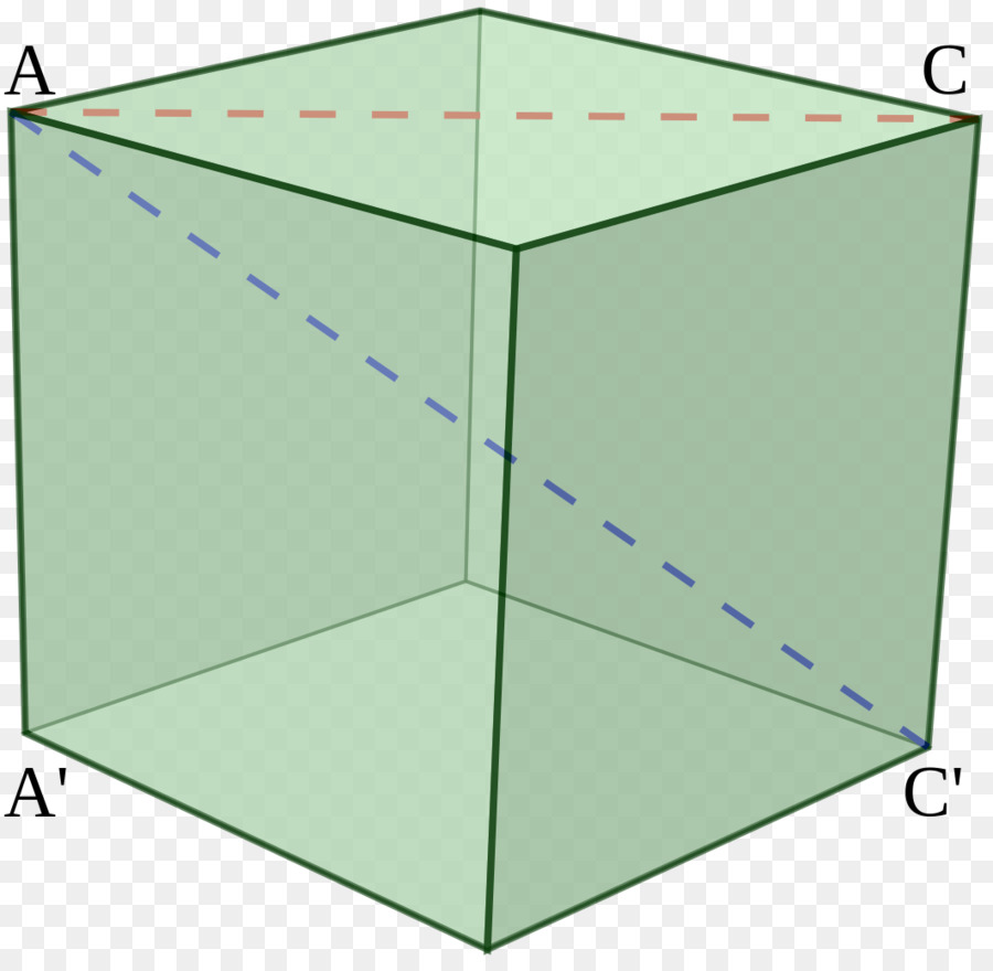 Diagramme Cubique，3d PNG