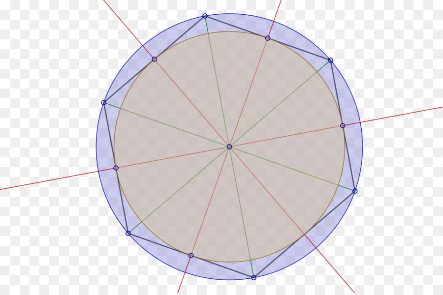 Cercle，Sphère PNG