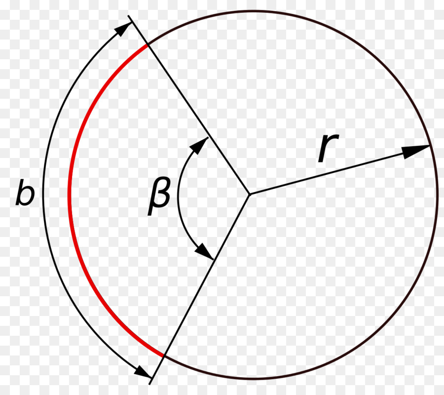 Diagramme Circulaire，Géométrie PNG