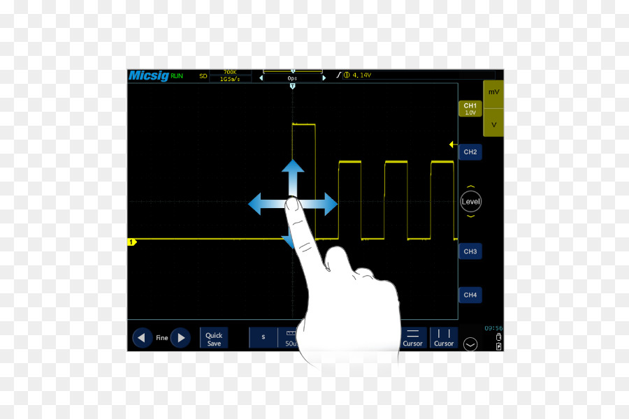 Oscilloscope，Les Appareils De Poche PNG