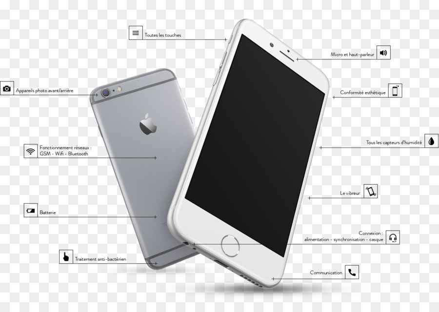 Smartphone，Téléphone PNG