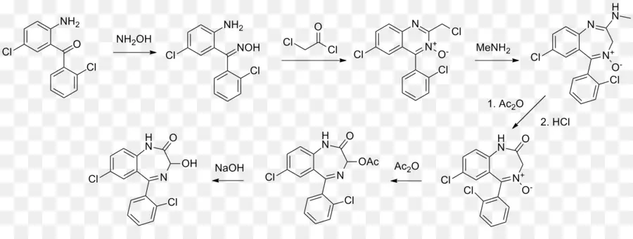 Structure Chimique，Chimie PNG