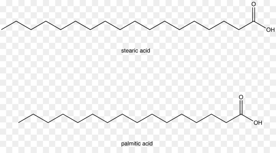 Acide Linolénique，Structure PNG