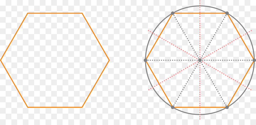 Cercle，Triangle PNG