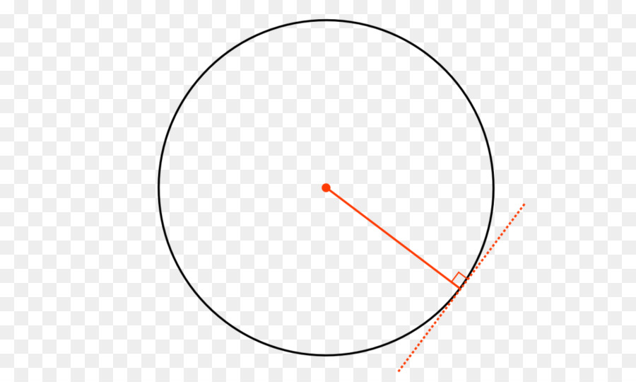 Cercle Et Tangente，Géométrie PNG