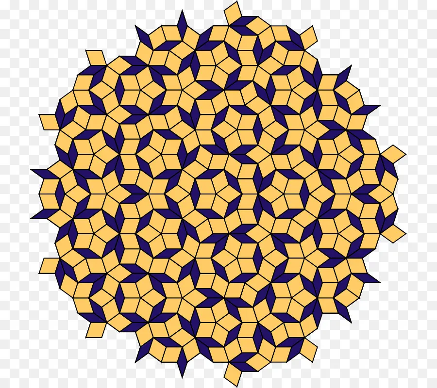 Motif Géométrique，Formes PNG