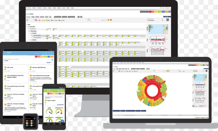 Prtg，De Surveillance De Réseau PNG