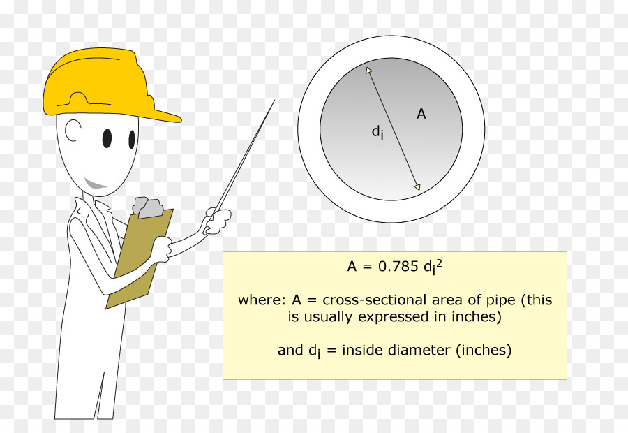 Dessin Animé，Diagramme PNG