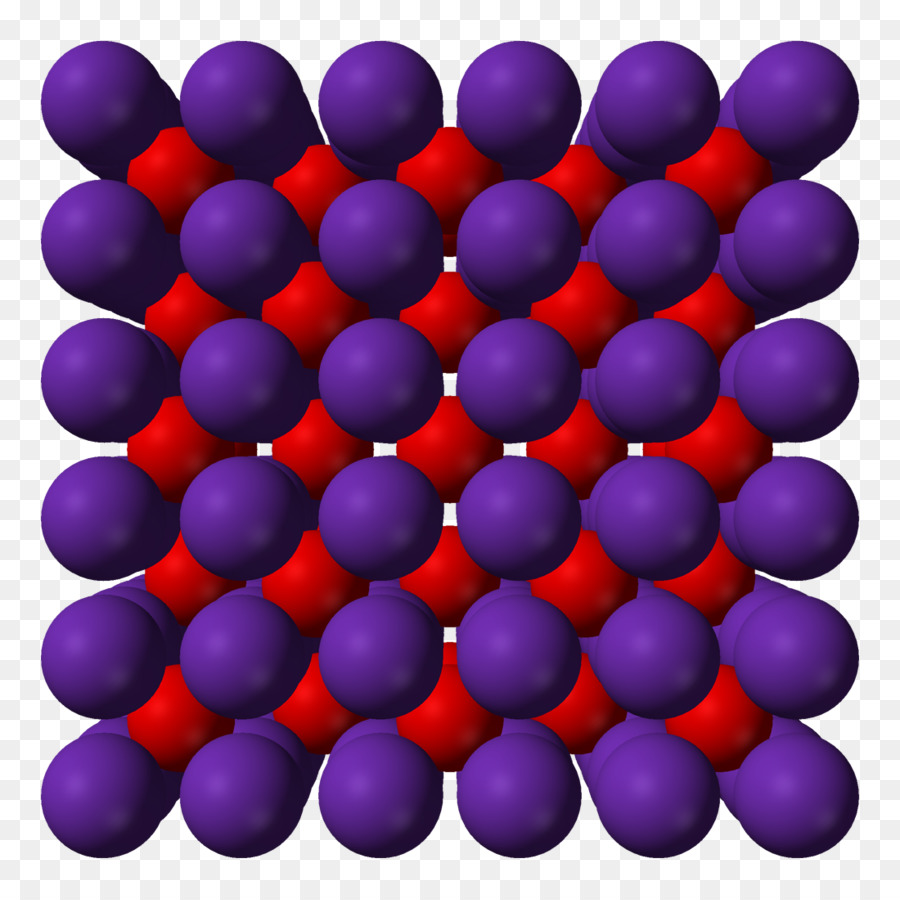 Molécule，Atomes PNG