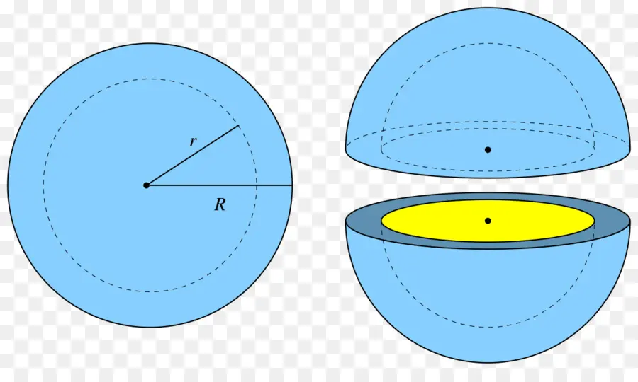 Diagramme Sphérique，Géométrie PNG