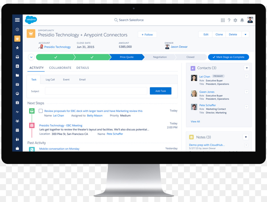 Salesforcecom，Gestion De La Relation Client PNG