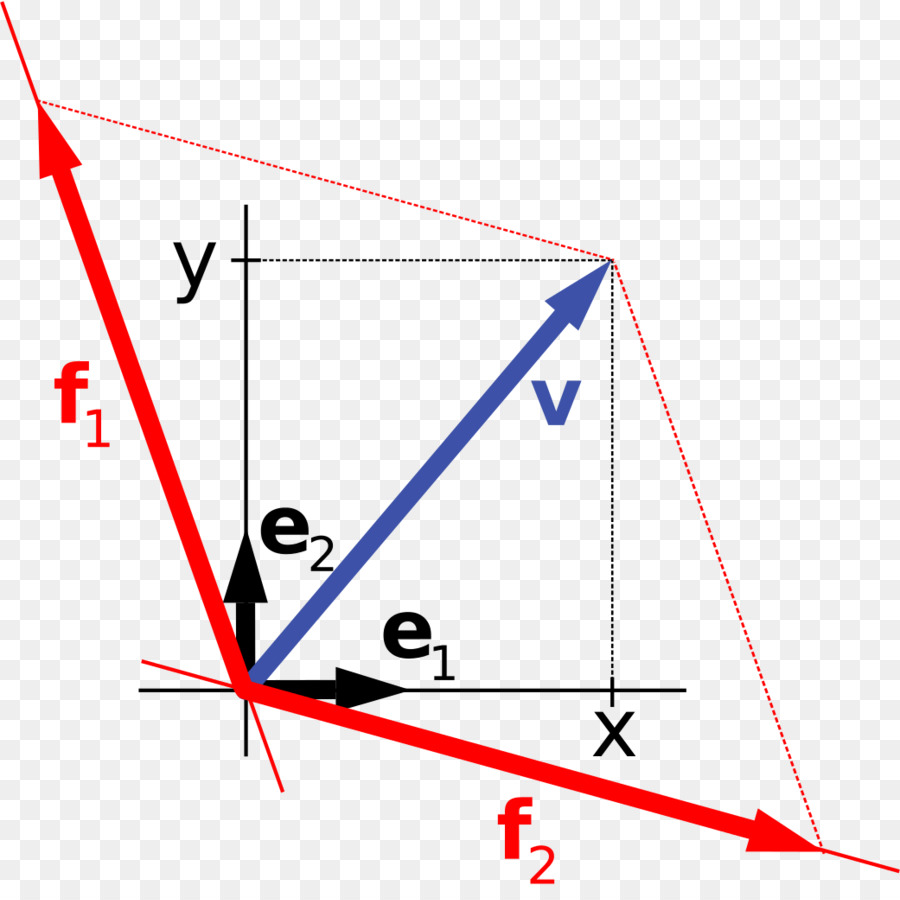 Clase 11 Ejemplos Resueltos De Base Y Dimension De Es - vrogue.co