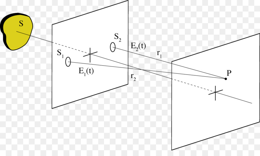 Diagramme Géométrique，Mathématiques PNG