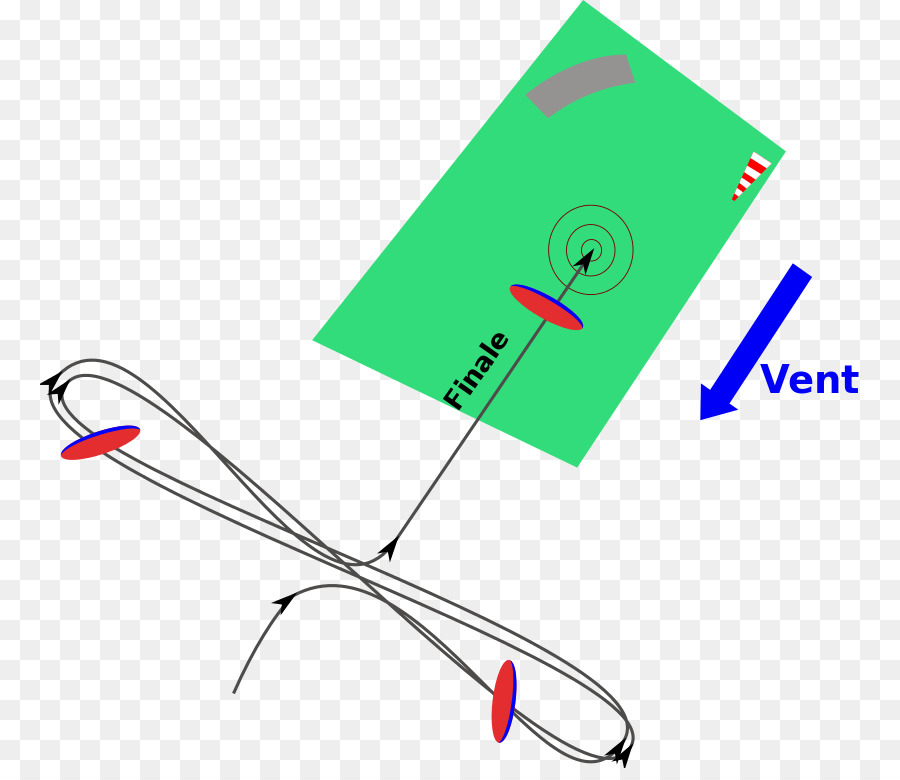 Diagramme De La Trajectoire De Vol，Aviation PNG