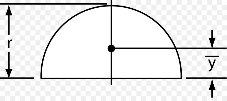 Diagramme En Demi Cercle，Géométrie PNG