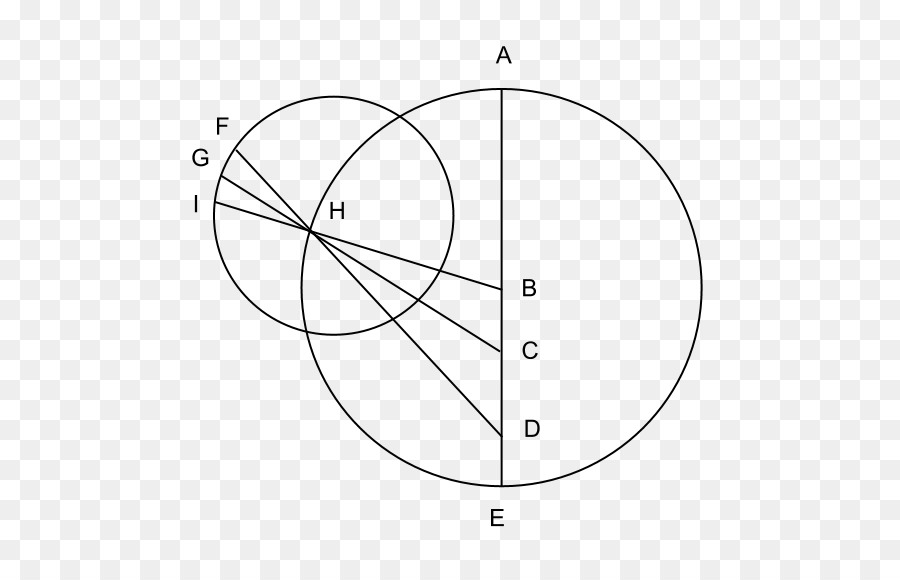 Diagramme De Géométrie Sphérique，Géométrie PNG