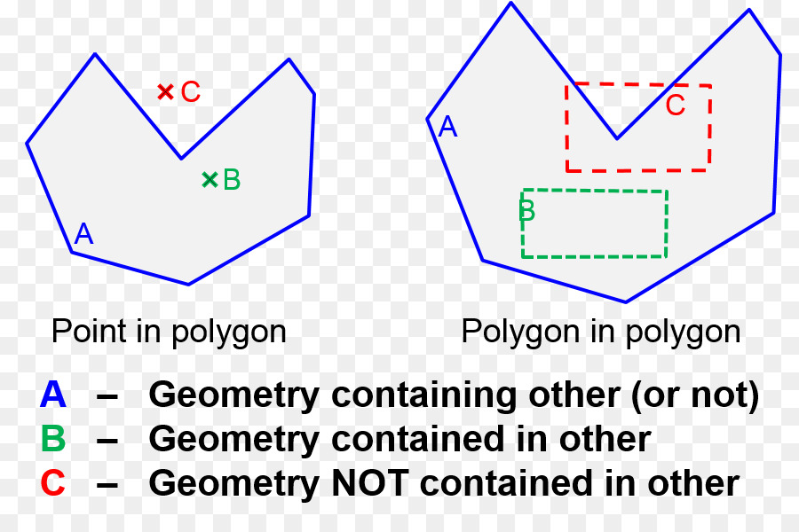 Papier，Triangle PNG