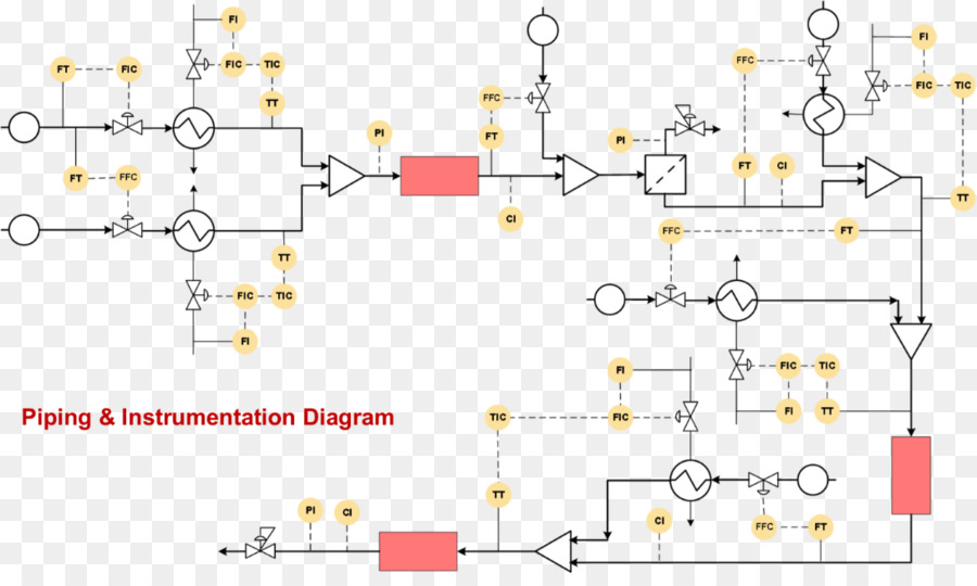 Schéma De Tuyauterie Et D'instrumentation，Tuyauterie PNG