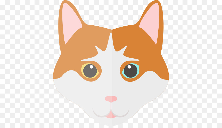 Chat，Chien PNG