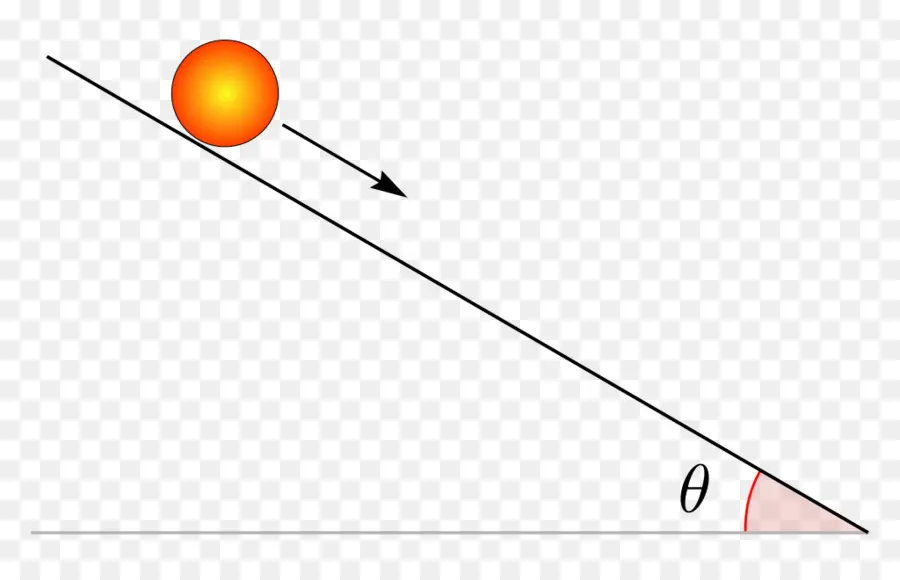 Balle Sur Plan Incliné，Pente PNG