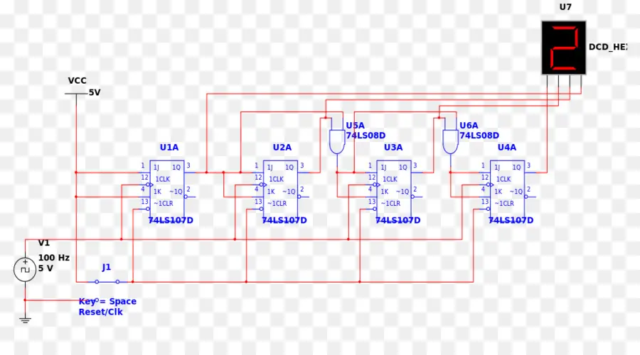 Bascule，Compteur PNG