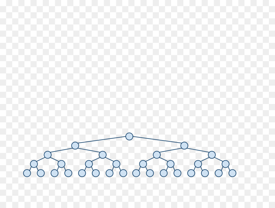 Arbre De Décision，Organigramme PNG