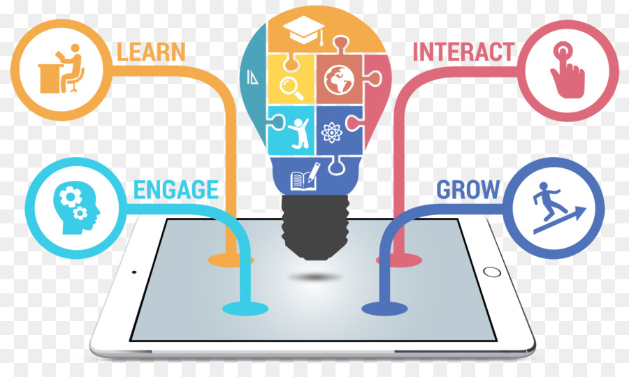 Infographie éducative，Éducation PNG