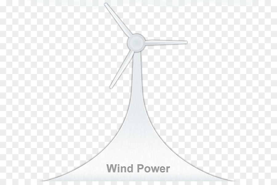 éolienne，L énergie PNG