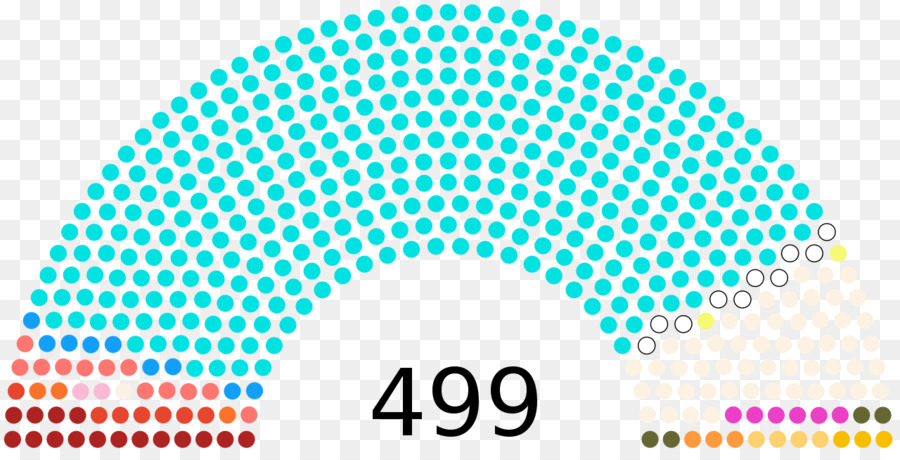 états Unis Chambre Des Représentants Des élections De 2018，États Unis PNG