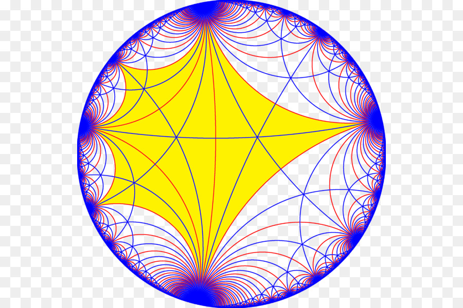 Mandalas，Géométrique PNG