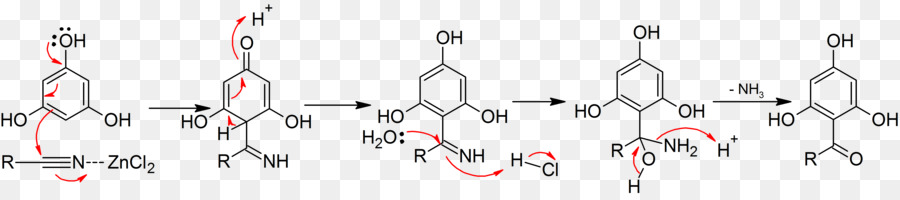 Réaction Chimique，Molécule PNG