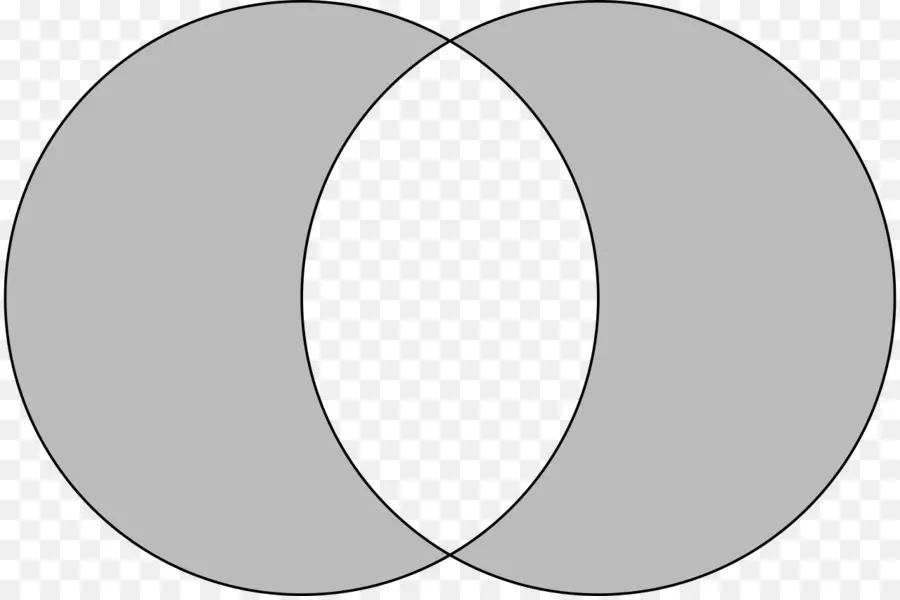 Diagramme De Venn，Intersection PNG