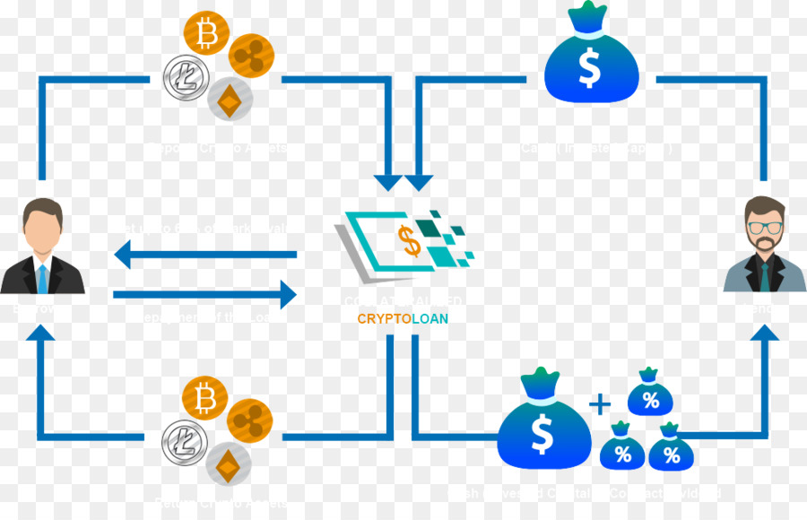 Distribué Livre，Cryptocurrency PNG