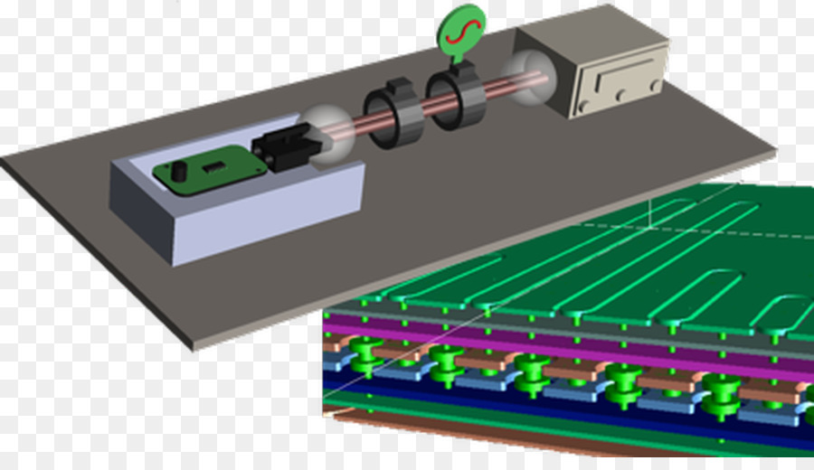 L Institut Indien Des Sciences，La Technologie PNG