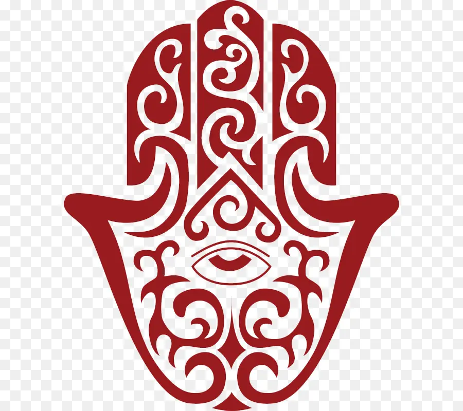 Main De Hamsa，Protection PNG