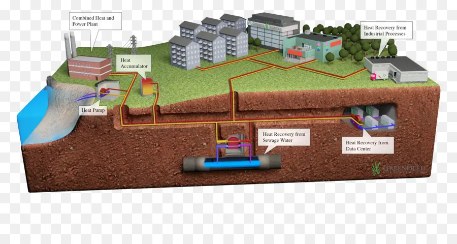 Système De Récupération De Chaleur，Énergie PNG