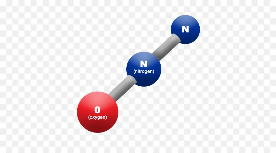 Protoxyde D'azote，Gaz PNG
