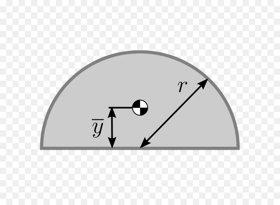 Diagramme En Demi Cercle，Géométrie PNG