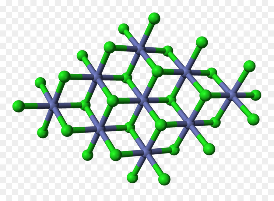 Structure Moléculaire，Chimie PNG