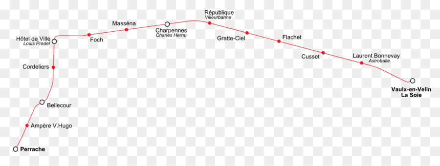 Carte Du Métro，Métro PNG