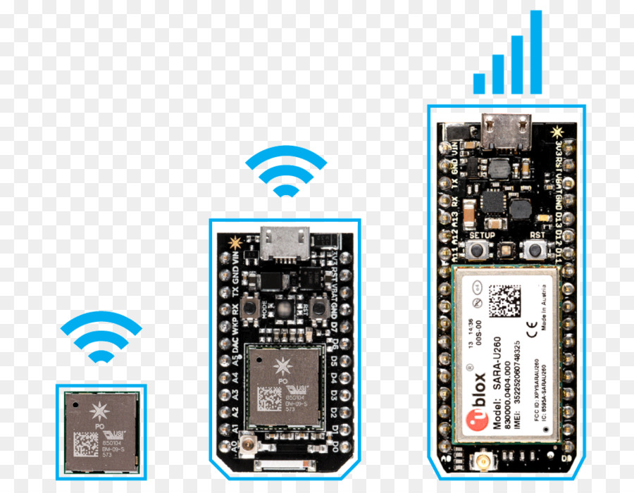 Des Particules，L Internet Des Objets PNG