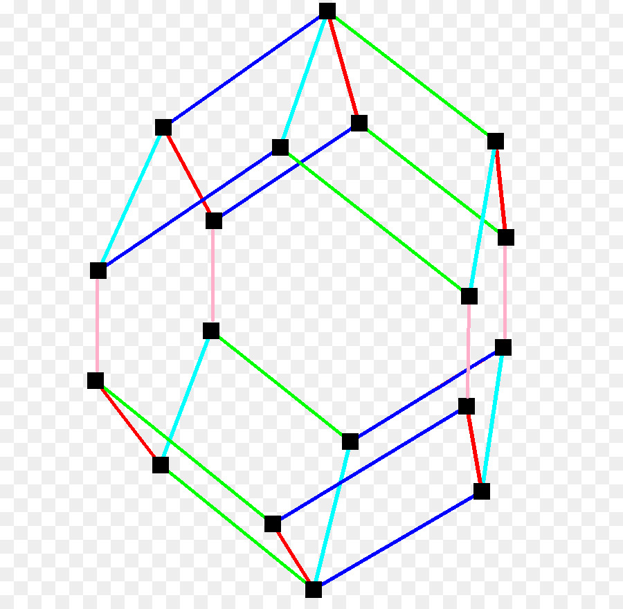 Parallélohédodédron，Rayon De Miel PNG