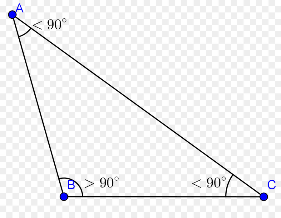 Triangle，Angle PNG