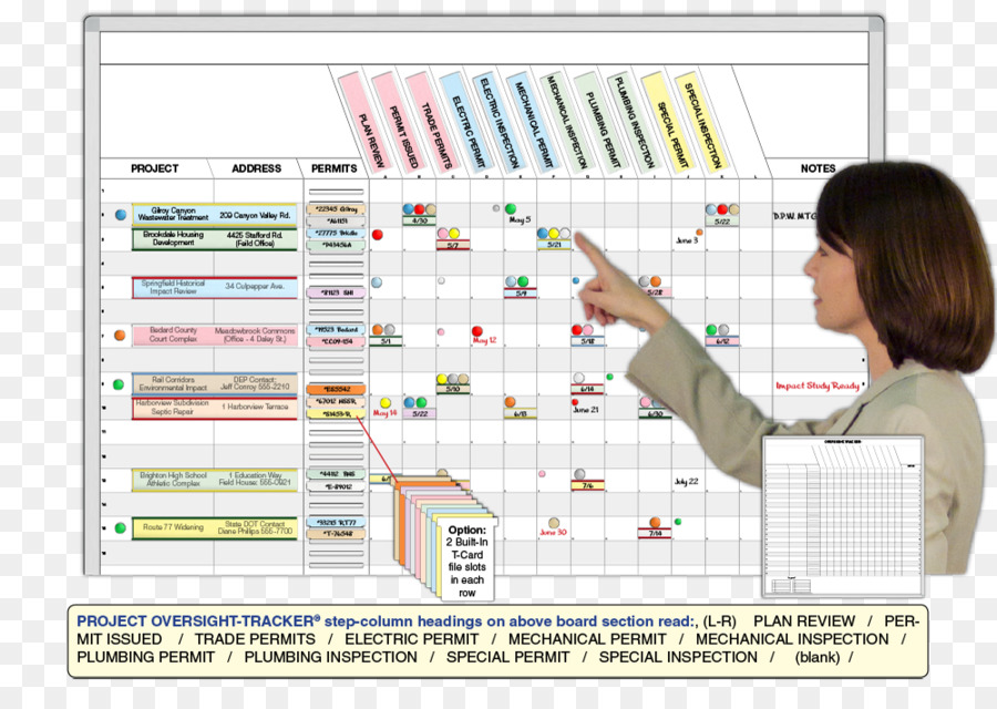 Le Logiciel D Ordinateur，Ligne PNG