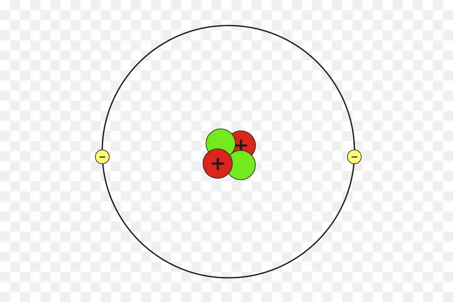 L Atome D Hélium，Modèle De Bohr PNG