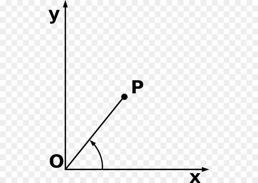 Système De Coordonnées，Graphique PNG