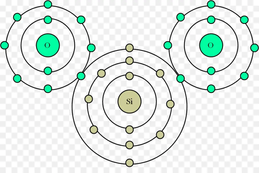 Atomes De Silicium Et D'oxygène，Molécule PNG