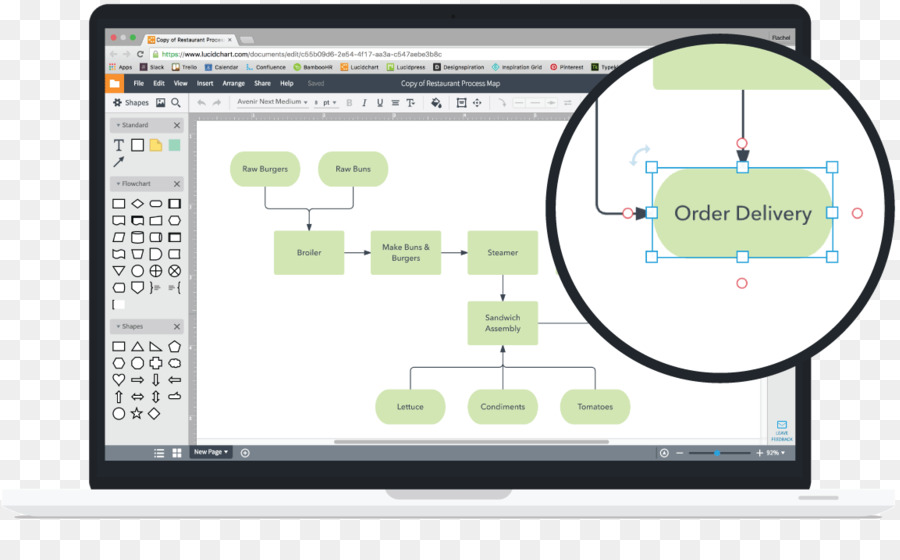 Lucidchart，Le Logiciel D Ordinateur PNG